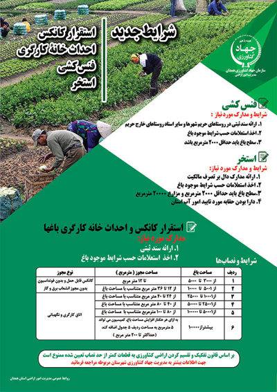 شرایط جدید استقرار کانکس و...	