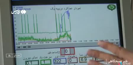 یک کشاورز همدانی با هوش مصنوعی محصول پرورش می‌دهد