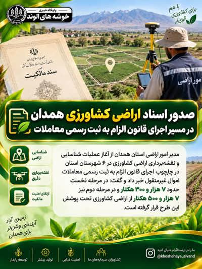 اینفوگرافی | 