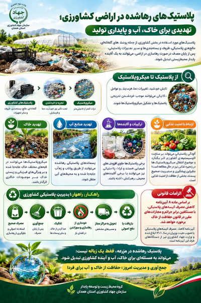 اینفوگرافی | 