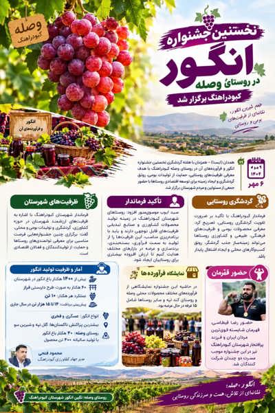 اینفوگرافی | 