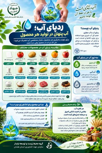 اینفوگرافی | 