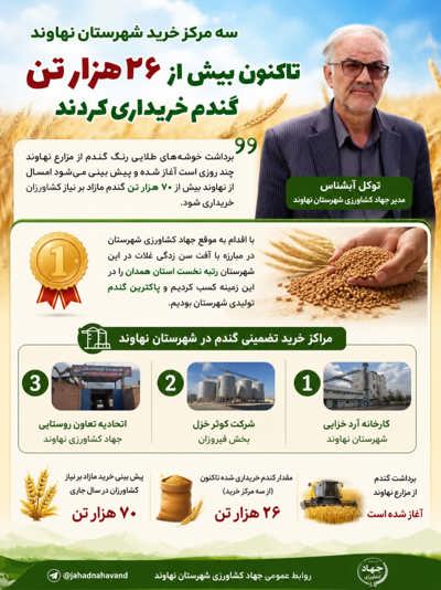 اینفوگرافی | 